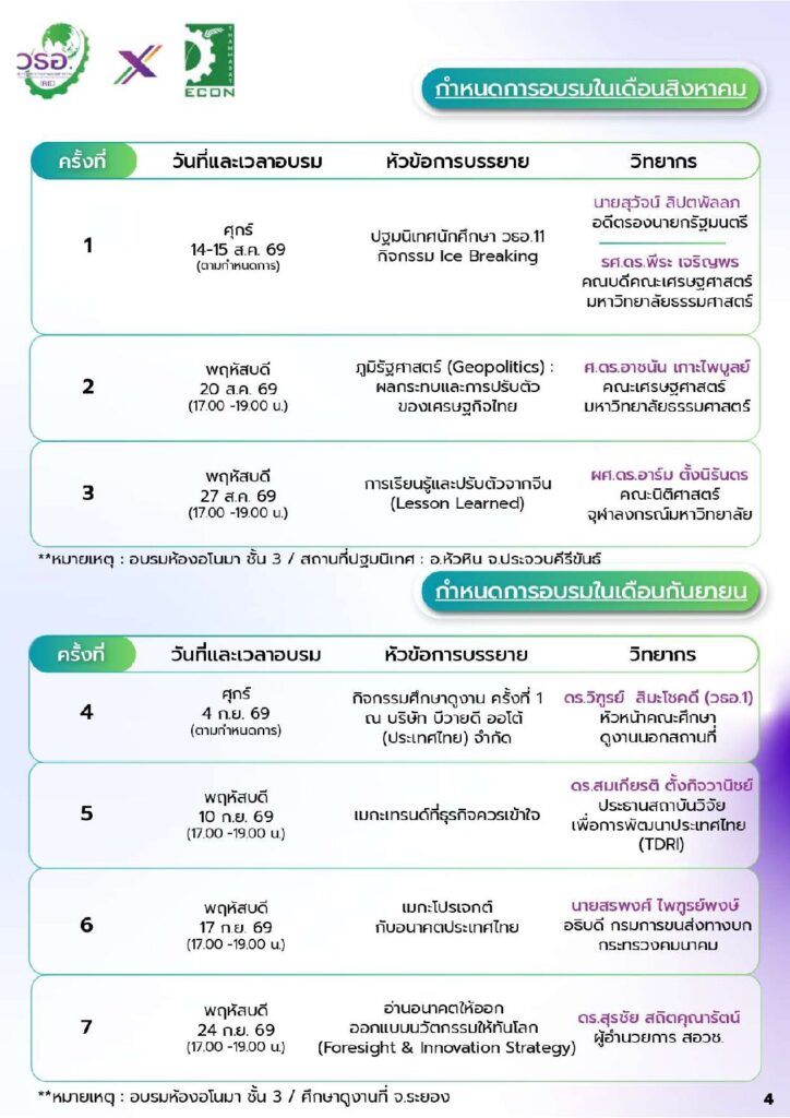 ปฎิทินการศึกษา